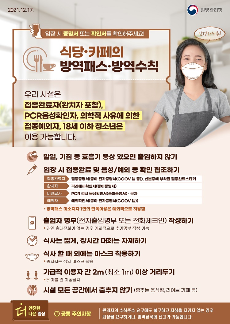 [질병관리청 21년 12월 16일 1페이지 중 1페이지] 입장 전 증명서 또는 확인서를 확인해주세요!, 식당·카페의 방역패스·방역수칙, 우리 시설은 접종완료자(완치자 포함), PCR음성확인자, 의학적 사유에 의한 접종예외자, 18세 이하 청소년은 이용 가능합니다. 발열, 기침 등 호흡기 증상 있으면 출입하지 않기, 입장시 접종완료 및 음성/예외 등 확인 협조하기 접종완료자 접종증명서(종이·전자증명서(COOV앱 등)), 신분증에 부착된 접종완료스티커 완치자 격리해제확인서(종이증명서), 미완료자 PCR 검사 음성확인서(종이증명서)·문자 예외자 예외확인서(종이·전자증명서(COOV앱)), * 방역패스 미소지자 1인의 단독이용은 예외적으로 허용함, 출입자 명부(전자출입명부 또는 전화체크인) 작성하기, * 개인 휴대전화가 없는 경우 예외적으로 수기명부 작성 가능, 식사는 짧게, 장시간 대화는 자제하기, 식사 할 때 외에는 마스크 착용하기, * 종사자는 상시 마스크 착용, 가급적 이용자 간 2m(최소 1m) 이상 거리두기, * 테이블 간 이동금지, 시설 모든 공간에서 춤추지 않기(춤추는 음식점, 라이브 카페 등), 더 안전한 더 나은 일상, ! 공통 주의사항, 관리자의 수칙준수 요구에도 불구하고 지침을 지키지 않는 경우 퇴장을 요구하거나, 방역당국에 신고가 가능합니다.